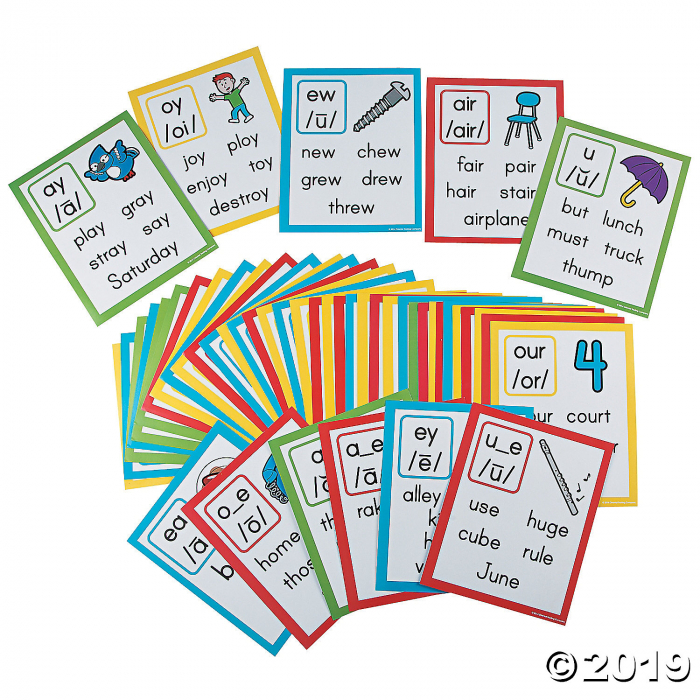 Phonemic Awareness Poster Set- Vowels (1 Set(s))